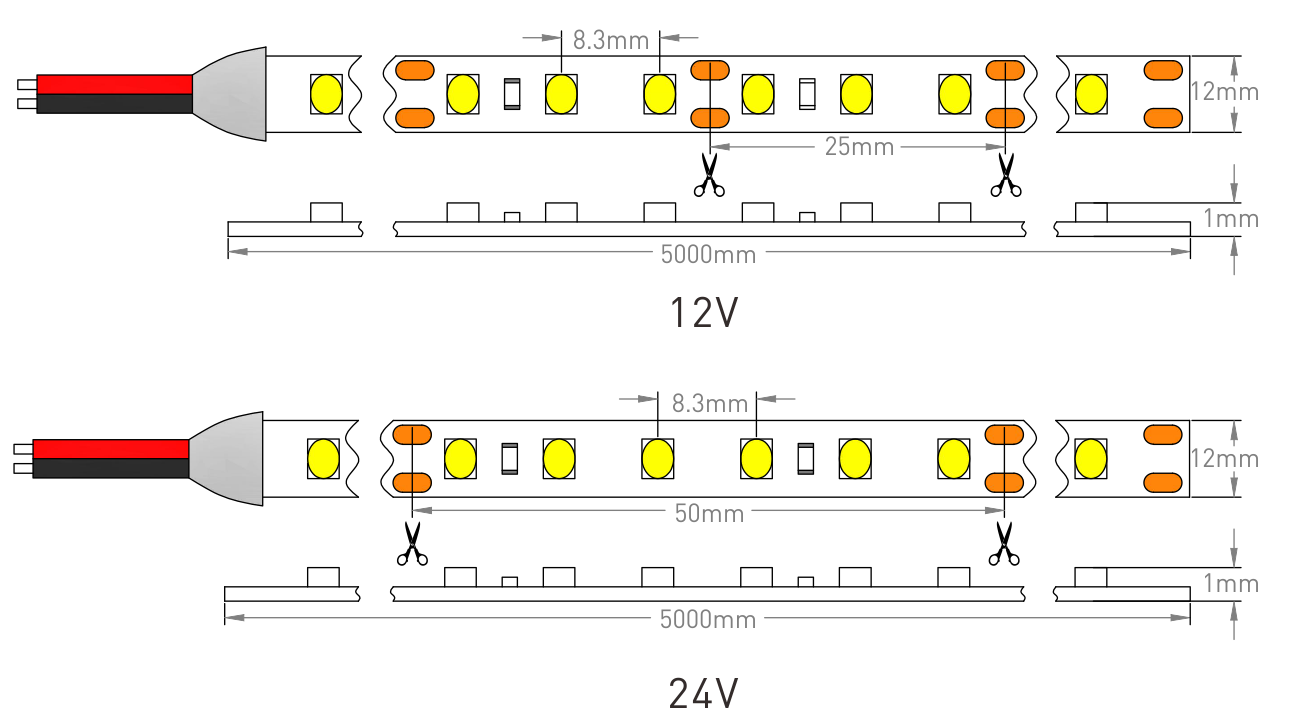 SMD2835 120LEDs Abmessung