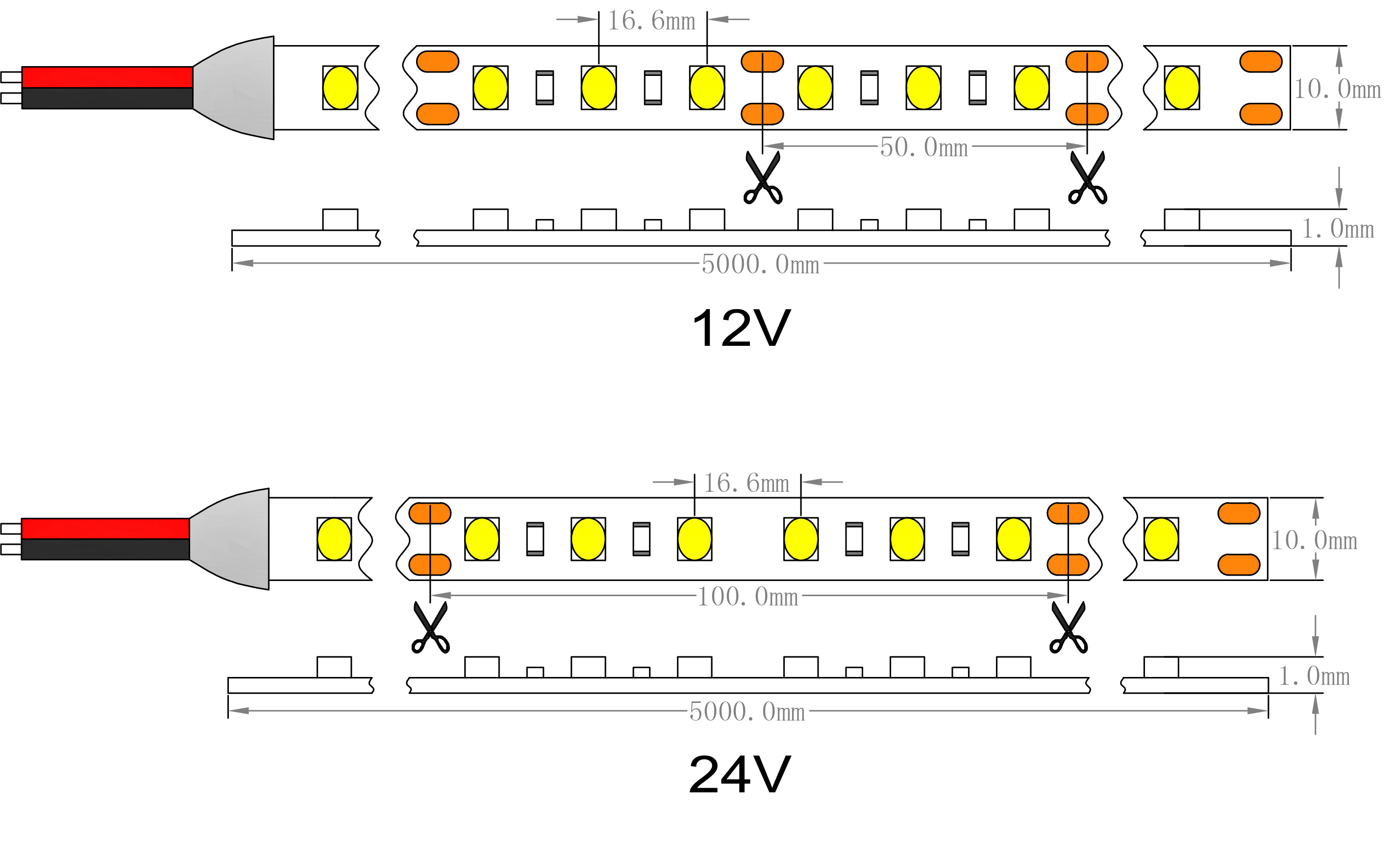 Abmessungen des LED-Streifens