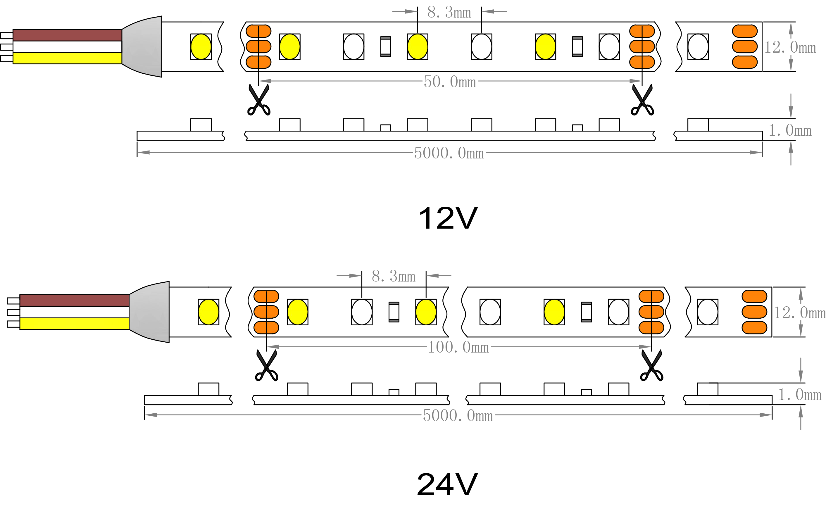 SMD2835 120LEDs CCT-Abmessung