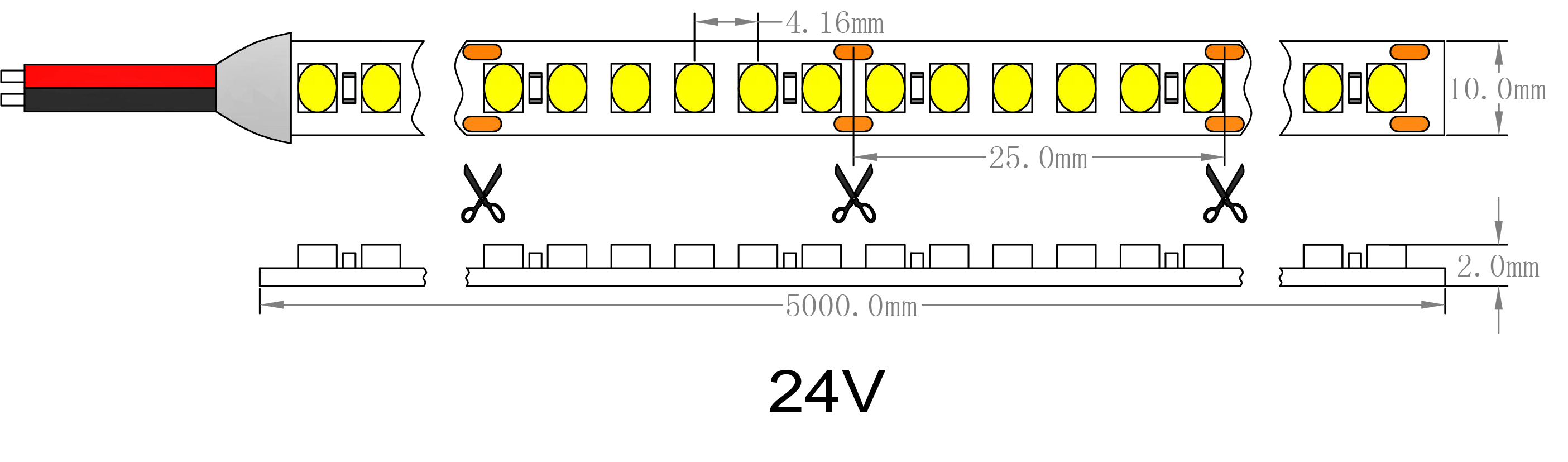 LED-Streifenlichtabmessung