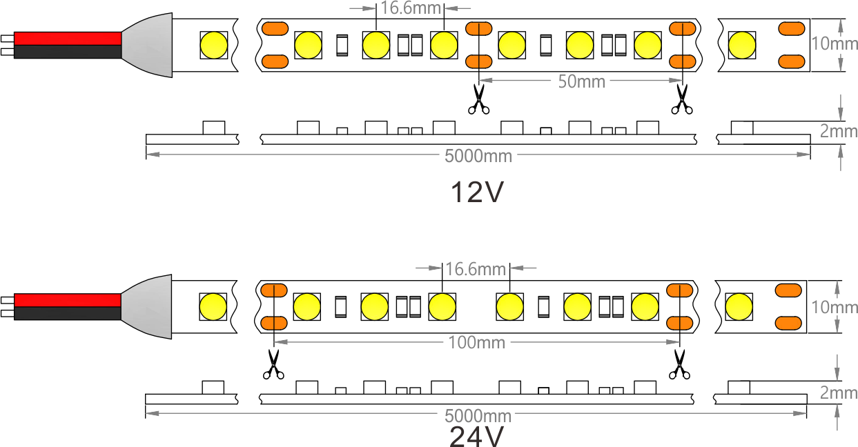 SMD5050-LED-Streifen-Licht-Dimension